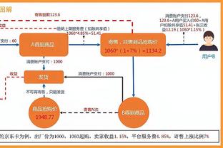 李群：崔永熙整个的试训情况是比较好的 尤其是首站在篮网的试训